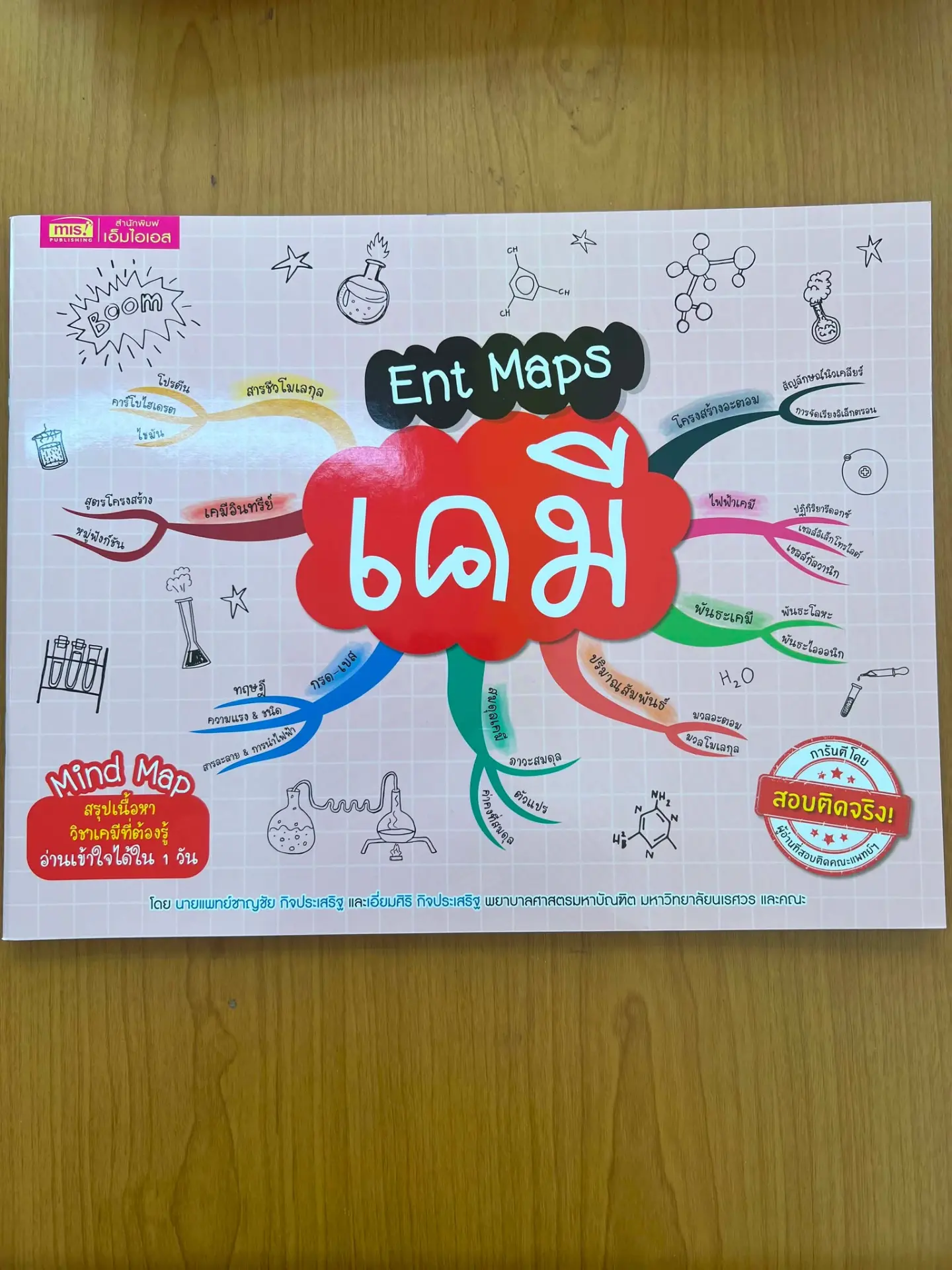 Ent Maps เคมี