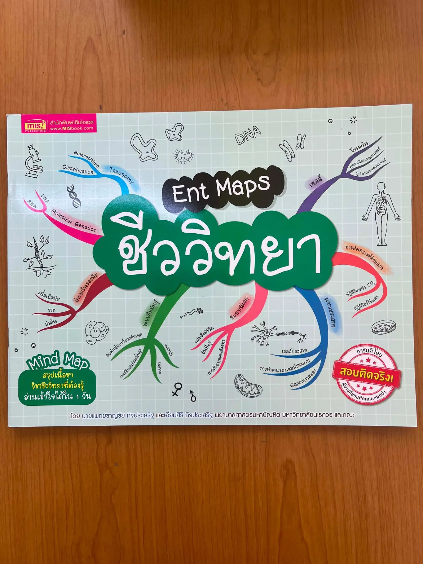 Ent Maps ชีววิทยา