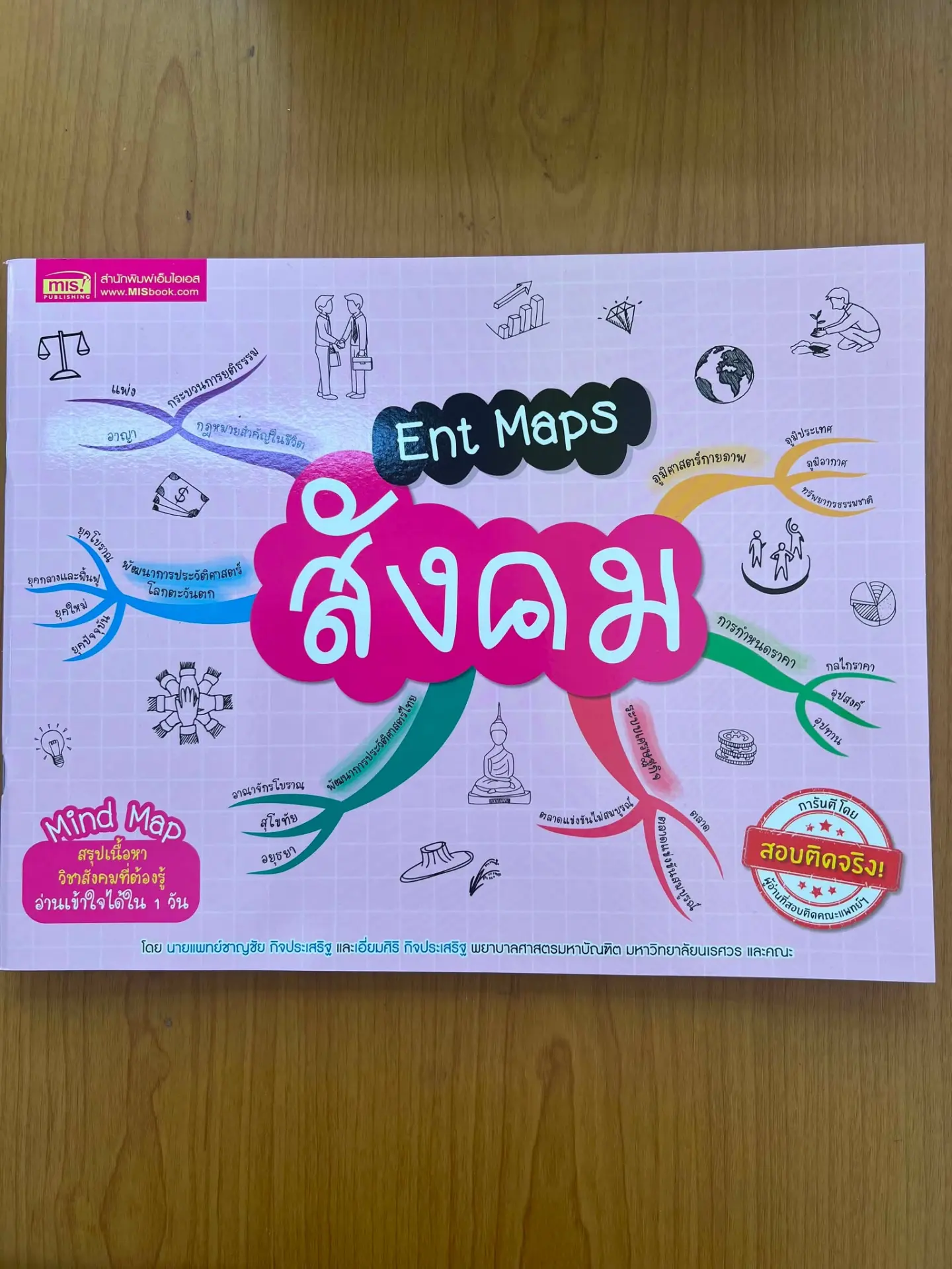 Ent Maps สังคม