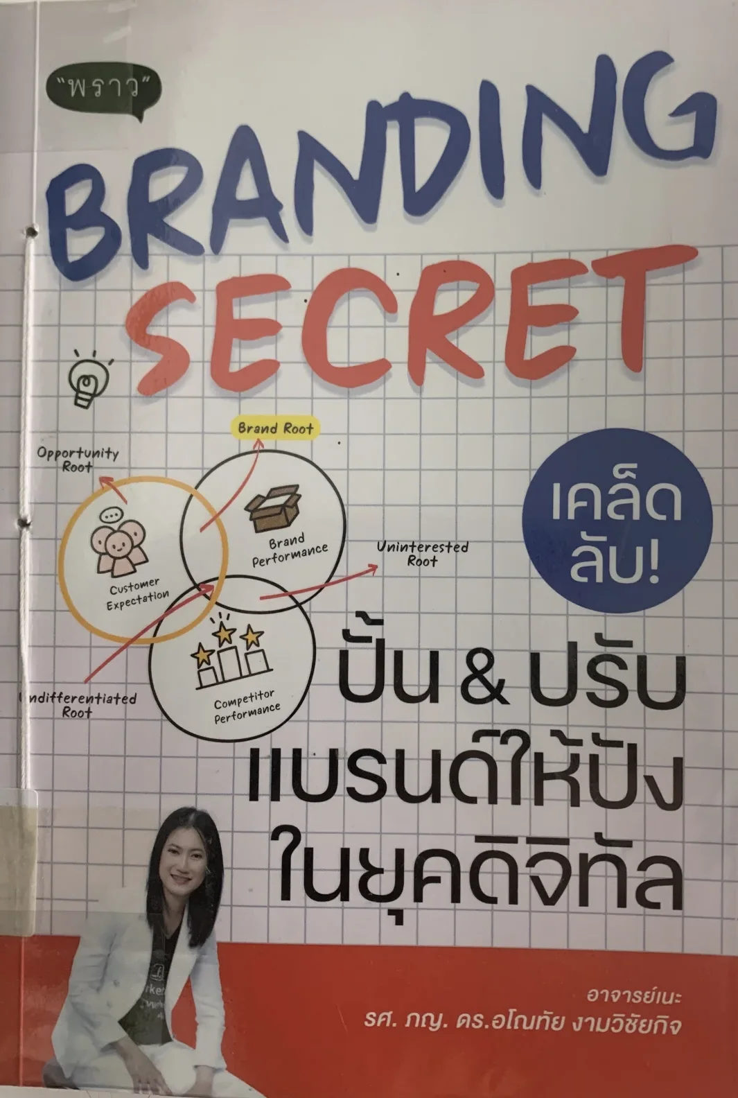 เคล็ดลับปั้นปรับแบรนด์ให้ปังในยุคดิจิทัล