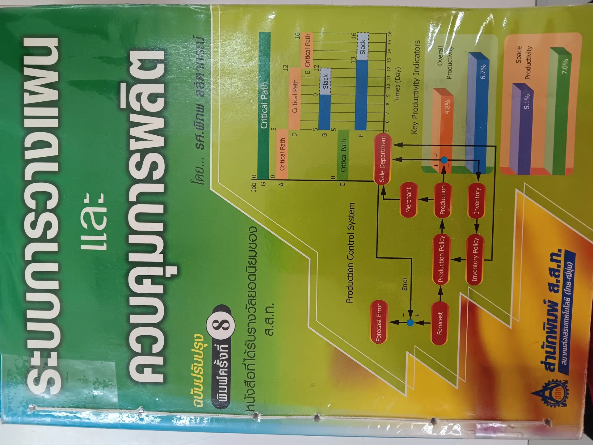 ระบบการวางแผนและควบคุมการผลิต(ฉบับปรับปรุง)
